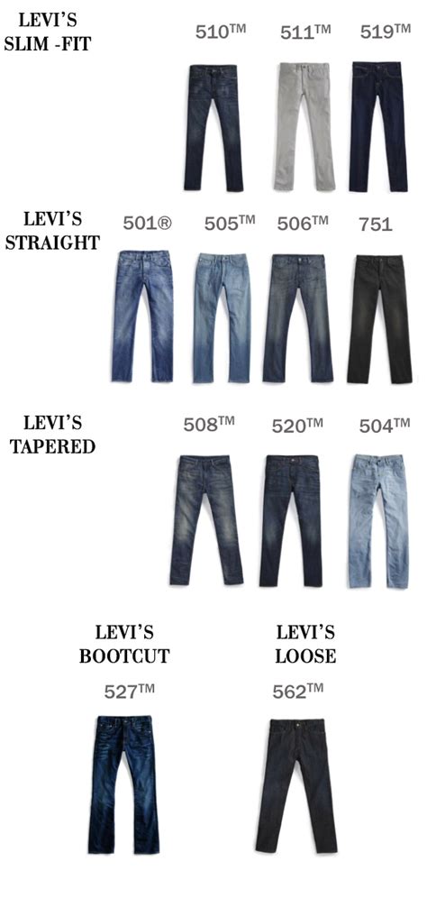 blugii levi's jeans.